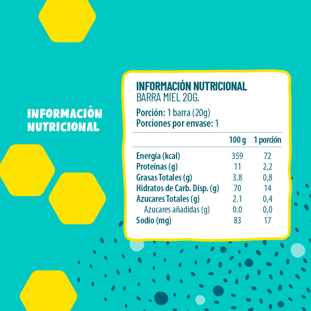 Barra Cereal Miel 20g (30 Unidades)
