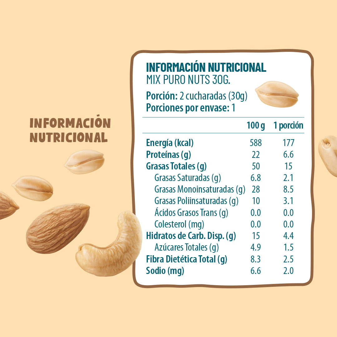 Mix Puro Nuts 30g (16 Unidades)