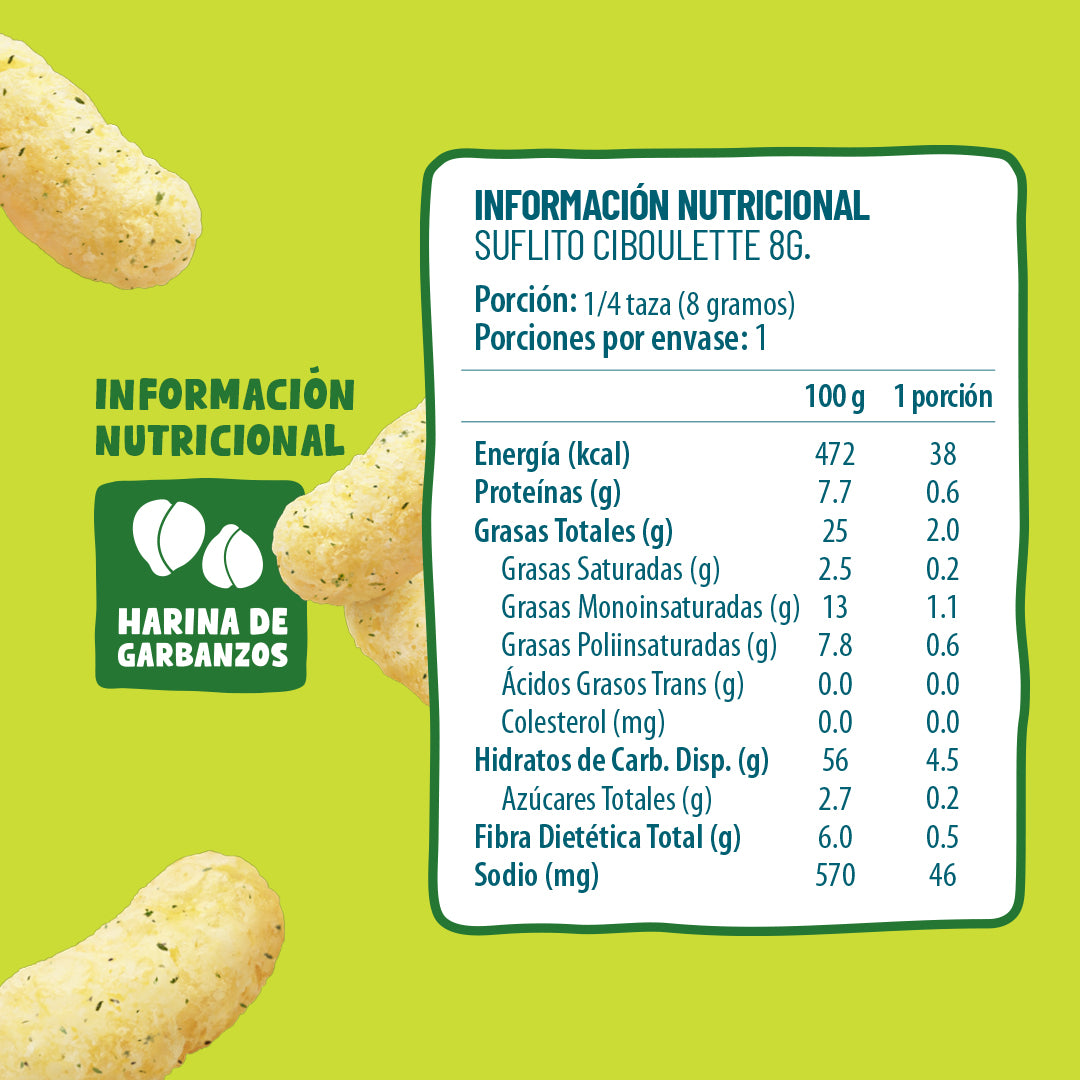 Suflitos Ciboulette 8g (30 Unidades)