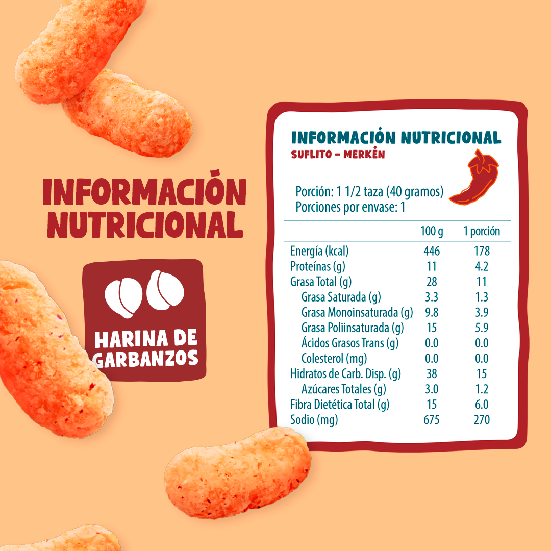 Suflitos Merkén 40g (5 Unidades)