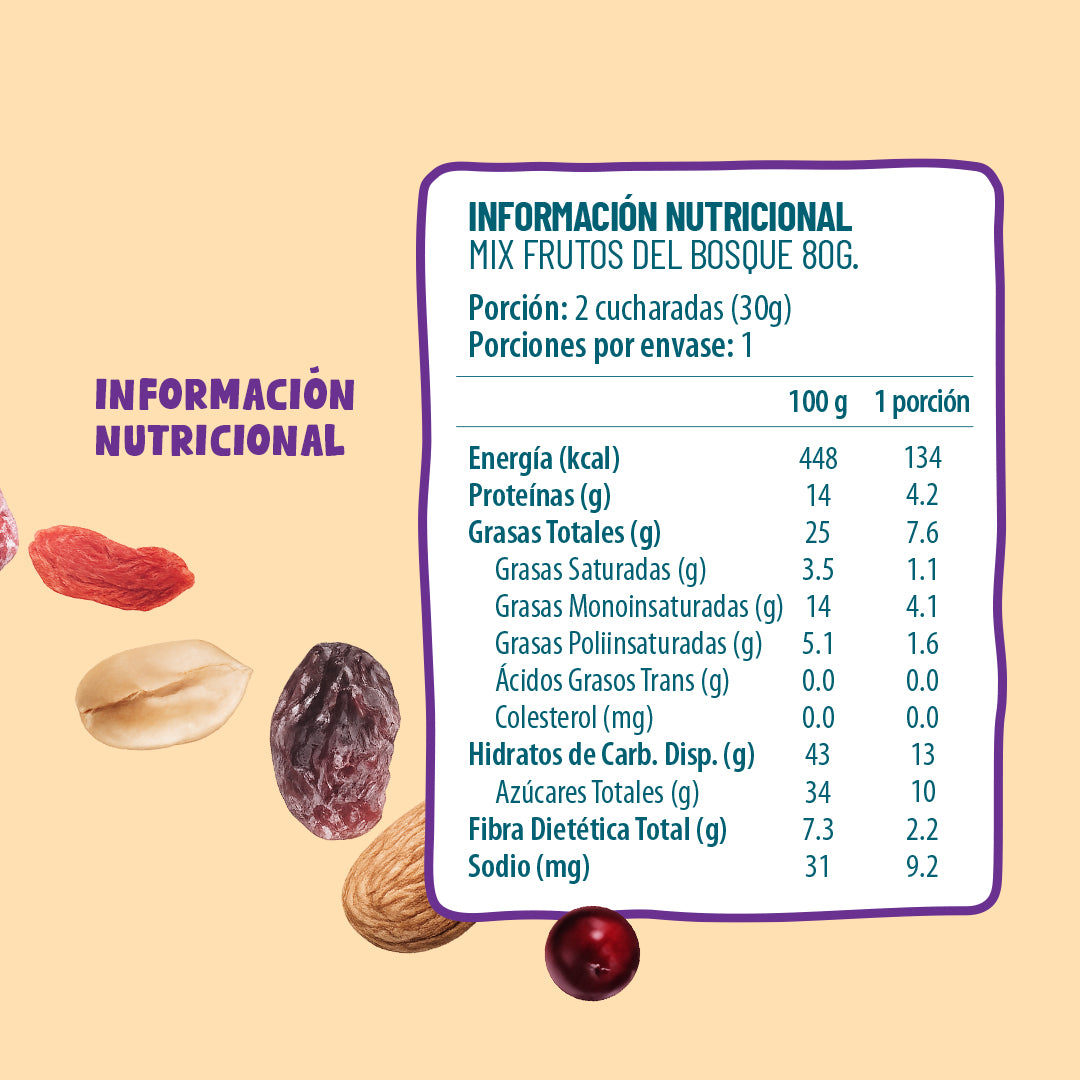 Mix Frutos Del Bosque 80g (4 Unidades)