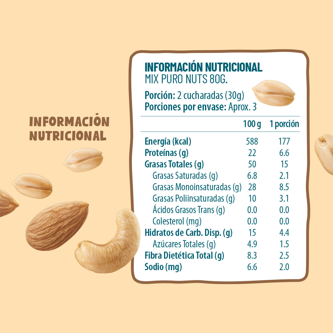 Mix Puro Nuts 80g (4 Unidades)