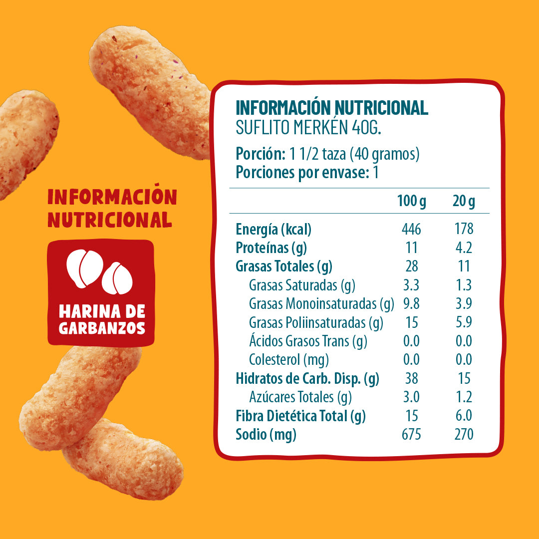 Suflitos Merkén 40g (5 Unidades)